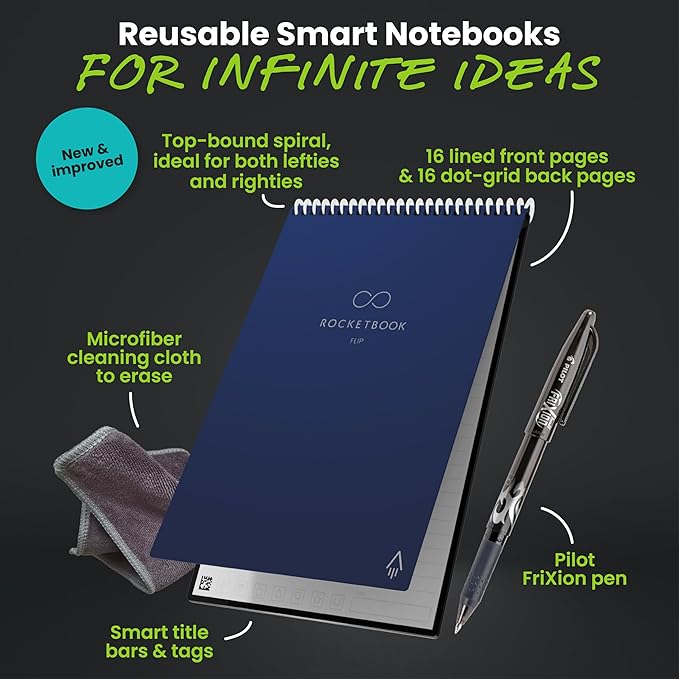 Rocketbook Flip Reusable Smart Notepad, Top Bound Spiral Notebook Lined and Dotted Pages Executive Size 6x8.8, Premium, Navy Blue (Pack of 1)