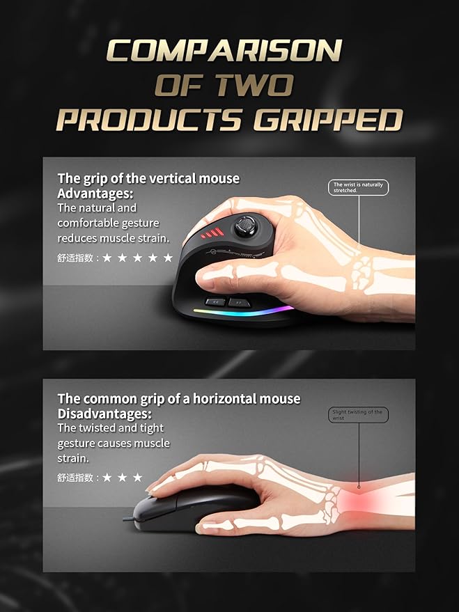 JOMAA Triple Mode Wireless Gaming Mouse - 24000 CPI, Bluetooth 5.0, 2.4GHz, Wired RGB Ergonomic Mouse with 12 Programmable Buttons for laptops, Desktop Computers, Tablets