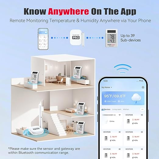 BaldrTherm WiFi Thermometer, Wireless Smart Thermometer, Remote Temperature Monitor with Gateway&Solar Sensor,200ft Coverage, App Alerts,12-Month Battery, Comfort Indicator, Data Sync Recover,6Pack