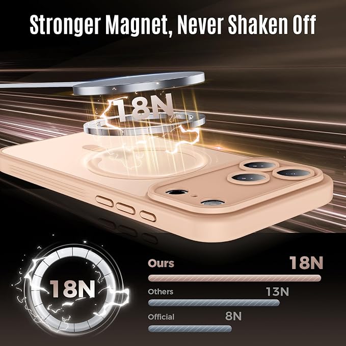 Symcele Designed for iPhone 17 Pro Case, Compatible with MagSafe, [Camera Protection] [15FT Military Drop Protection] Shockproof Translucent Matte Anti-Slip Phone Case, 6.3", Light Brown