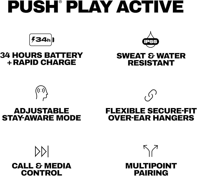 Skullcandy Push Play Active Wireless Earbuds, Bluetooth Headphones, Noise Isolating Fit, 34 Hrs Battery, Secure-Fit Over-Ear Hanger, Sweat Water Resistant, Microphone for iPhone Android - Preppy Blue