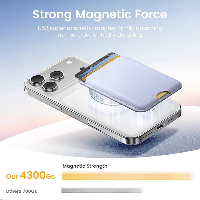 Stronger Magnetic Wallet for iPhone 17/16/15/14/13/12 Series, Slim Leather Magnetic Card Holder with RFID Blocking, N52 Magnet Phone Wallet, Fit 3 Cards, Light Purple