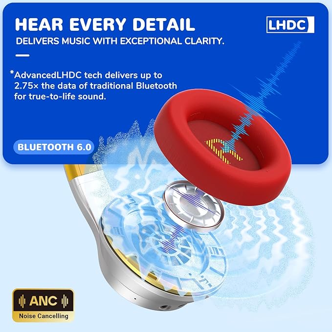iClever Auraa Active Noise Cancelling Headphones for Kids, LED Light Up, Bluetooth 6.0, Type C Fast Charging, Safe Volume 80dBA, 47H Play Time, Kids Headphones Wireless for Travel iPad Tablet, Sliver