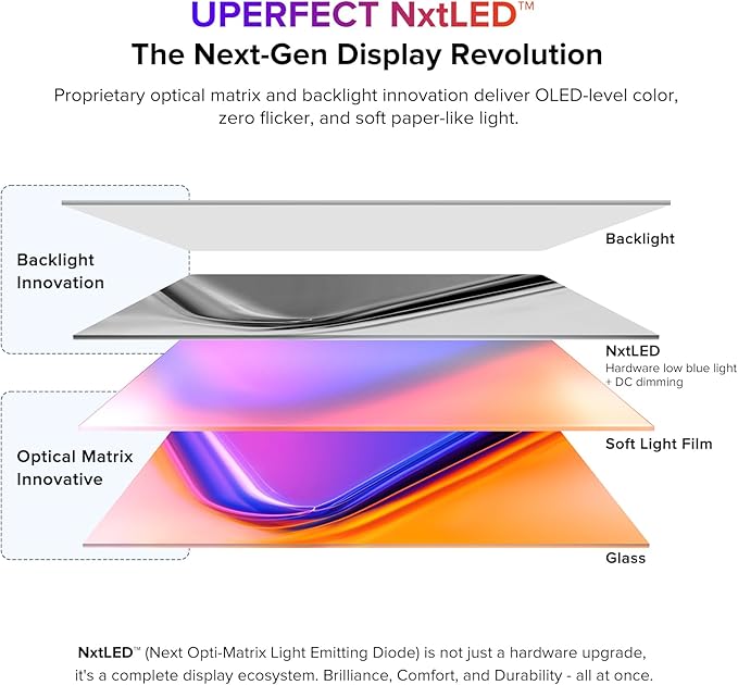 UPERFECT 18.5" Portable Monitor, NxtLED™ Eye Care Display, 120Hz FHD 1080P, 145% sRGB, Anti-Glare Matte Screen, Flicker-Free Low Blue Light, with Stand & VESA for Laptop, PC, Mac, Phone & Game Console