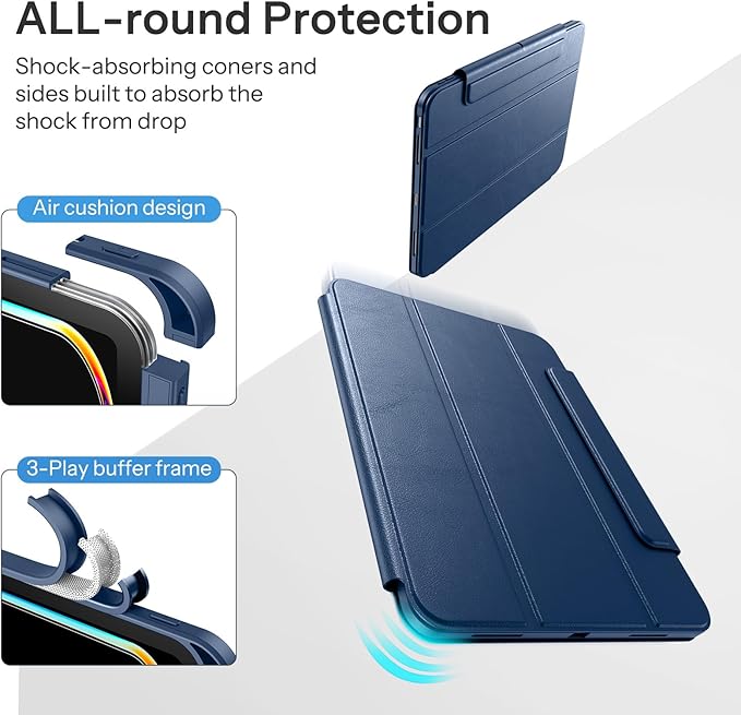 SPARIN Case for iPad Air 13 Inch M4 2026/M3 2025/M2 2024 ((8th/7th/6th Generation), Removable Magnetic Cover with Apple Pencil Holder, Portrait and Landscape Stand, Auto Wake/Sleep -Navy Blue