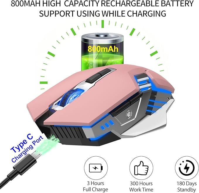 Bluetooth Wireless Gaming Mouse, RGB Rechargeable USB Wireless Mouse, Quiet Click, LED Backlit, Ergonomic, with Side Button, DPI Adjustable Computer Mice for Laptop PC MacBook Chromebook - Pink