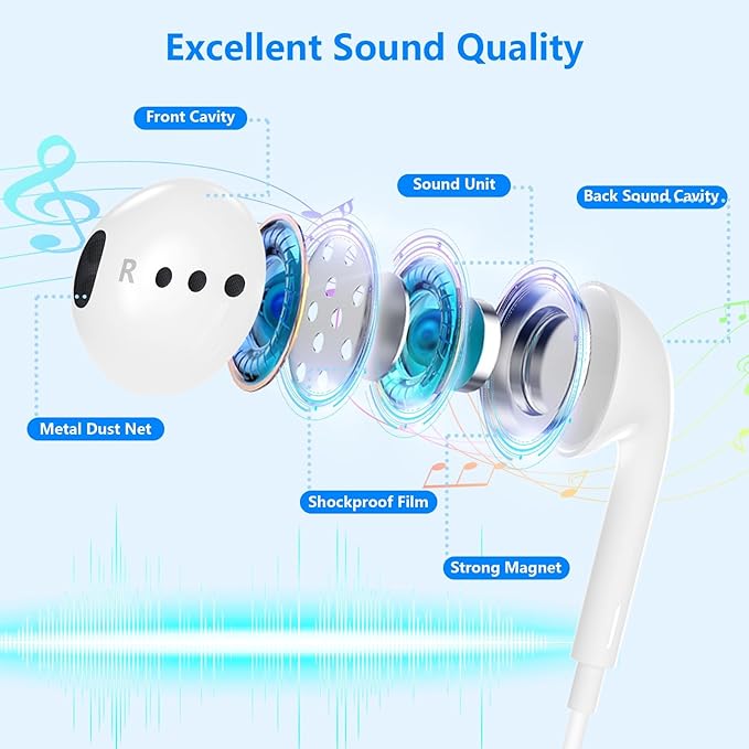 2Pack Wired Earbuds for iPhone with Lightning Connector, Hi-Fi Sound Headphones with Built-in Remote to Control Music, Volume and Calling Microphone Compatible with iPhone 14/13/12/11/SE/XR/X/8/7/iPad