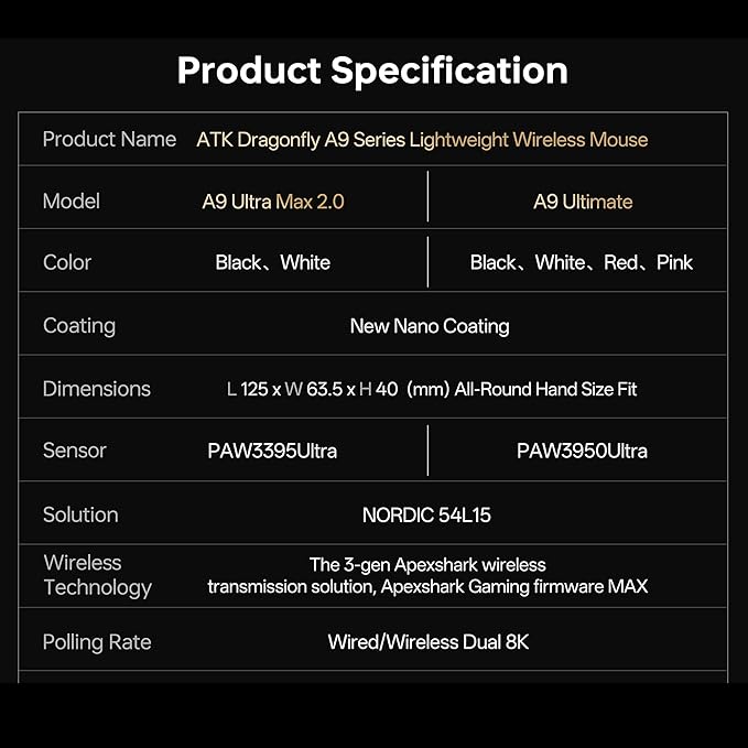 ATK Dragonfly A9 Ultimate Wireless Gaming Mouse, 55g Lightweight, PAW3950 Ultra Sensor, Nordic 54L15 MCU, 8K Polling, 800 Hr Battery Life, Dual-Mode 2.4G/Wired