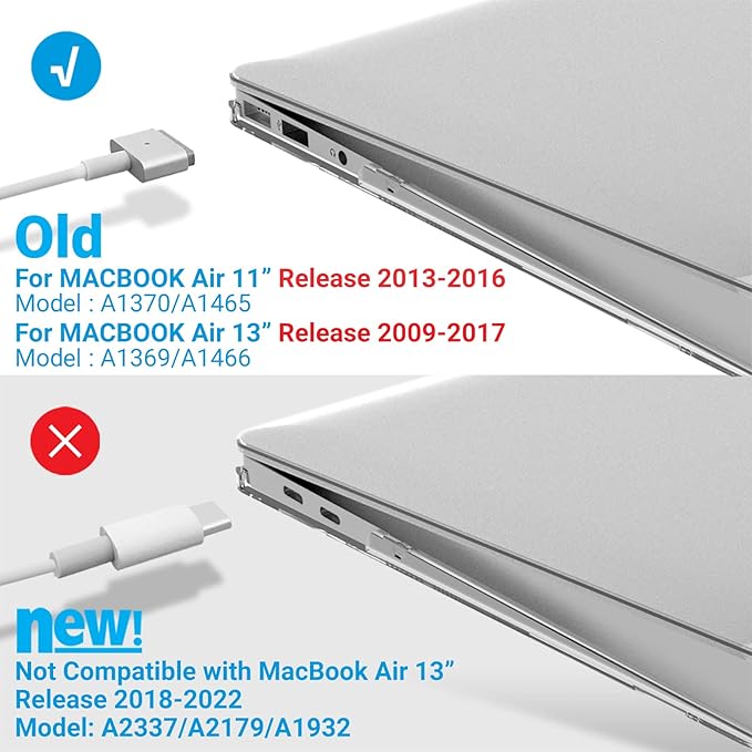 IBENZER Compatible with MacBook Air 11 Inch Case Model A1370 A1465, Soft Touch Plastic Hard Shell Case Bundle with Keyboard Cover for Mac Air 11, Clear, A11CL+1