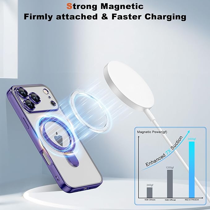 Compatible with iPhone 17 Pro Case with Invisible Magnetic Ring Stand [Compatible with Mag-Safe] [Full Camera Lens Protector] Plating Clear Phone Case for iPhone 17 Pro 6.3", Purple