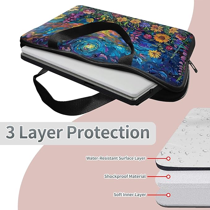 Laptop Sleeve Case Bag 15 inch, Watercolor Garden Flowers Slim Carrying Case Handbag Travel Laptop Bag for 15 inch MacBook Air M3/M2/15 Pro/Surface Laptop 7/6/5/4/3/ Dell XPS 15 Plus