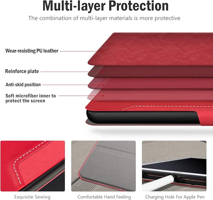 Antbox Case for iPad Air 2/iPad 6th/5th Generation(9.7'')/Pro 9.7''/Air 1 Vegan Leather Case with Pencil Holder Auto Sleep/Wake Function Smart Cover for iPad 9.7'' (Red)
