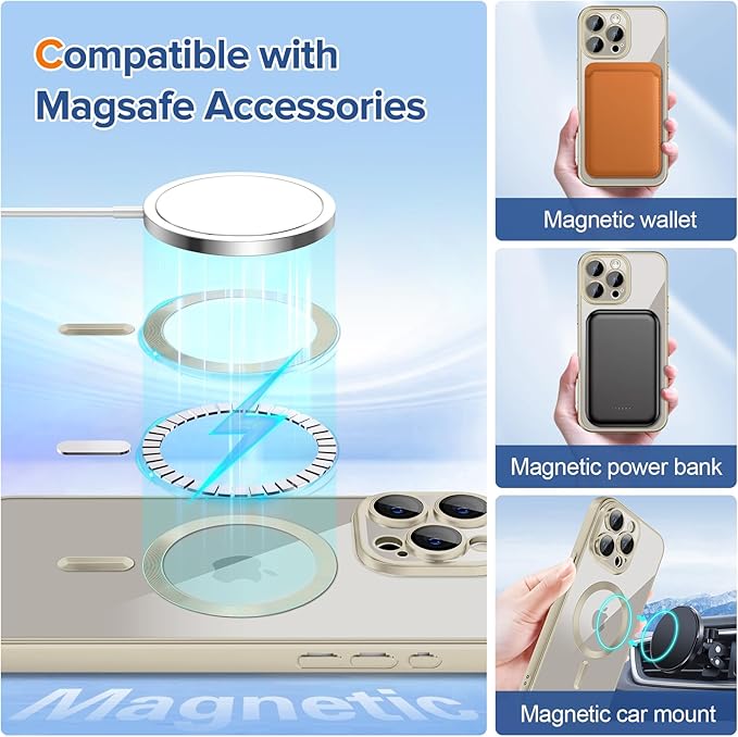 Hython Magnetic Clear for iPhone 15 Pro Case with Camera Lens Protector [Compatible with MagSafe] Luxury Plating Edge Slim Soft TPU Cover Protective Phone Case for iPhone 15 Pro 6.1", Matte Gray