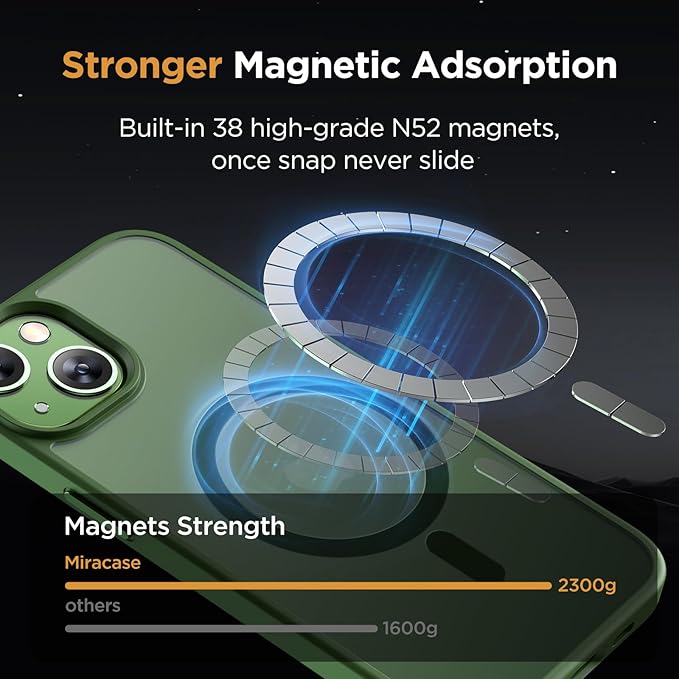 Miracase Magnetic for iPhone 15 Case (Compatible with MagSafe)（with 2X Screen Protectors） Military-Grade Protection, Anti-Fingerprint Translucent Matte Phone Cover for iPhone 15 6.1 inch, Dark Green