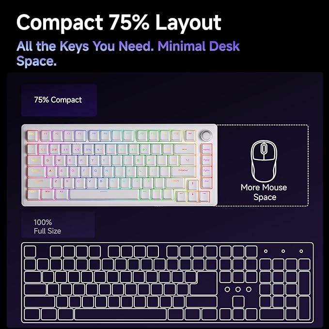 DIERYA DK81E 75% Mechanical Gaming Keyboard, Hot-Swappable, Pre-Lubed Linear Switches, Gasket-Mount, 6-Layer Dampening Foam, Programmable, Volume Knob, RGB Backlit, Double-Shot Keycaps, Wired, White
