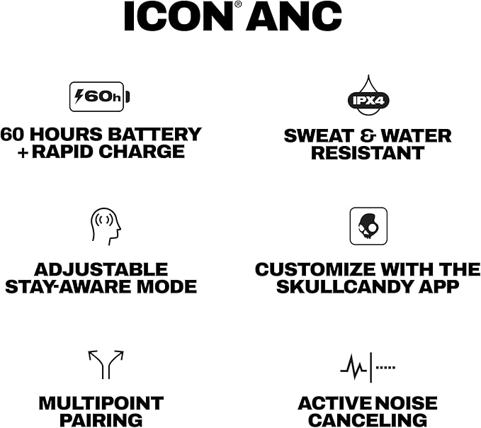 Skullcandy Icon ANC Wireless On-Ear Bluetooth Headphones, Active Noise Cancelling, 60 Hours Battery, Sweat Water Resistant, Foldable Durable Travel Ready, Microphone for iPhone Android - Realtree APX