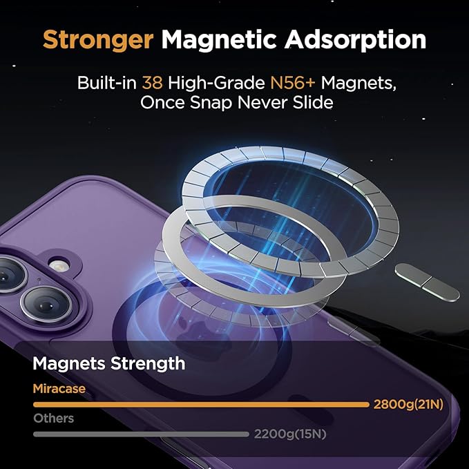 Miracase Magnetic for iPhone 17 Case (Compatible with MagSafe) with Screen Protector Military-Grade Protection, Anti-Fingerprint Translucent Matte Phone Cover for iPhone 17 6.3 inch, Dark Purple