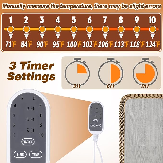 Heated Floor Mat - Foot Warmer Under Desk, 15.7x19.7in Heated Feet Rest for Home Office Desk, Winter 110V Electric Heating Pad with 3 Timers & 10 Adjustable Temperature