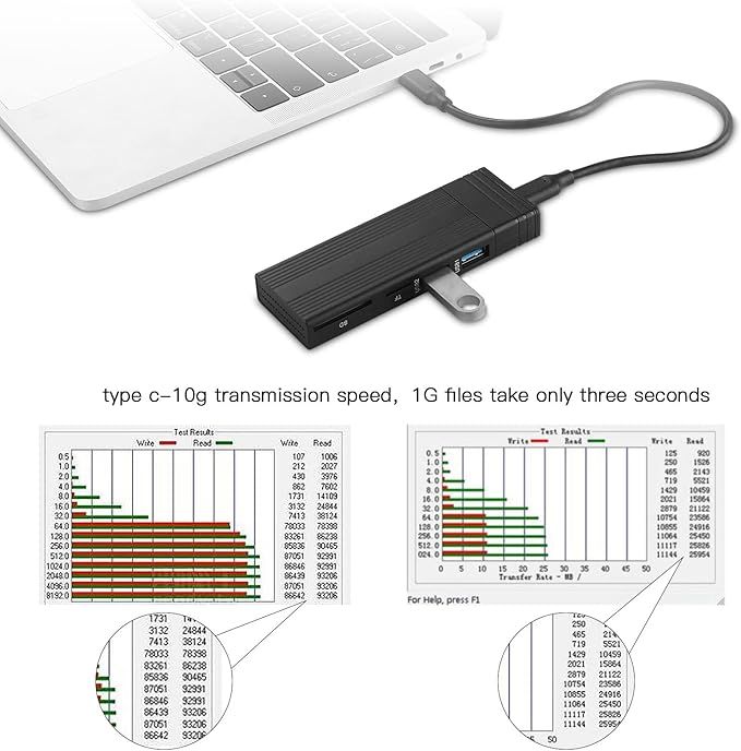 Fanblack 2 in 1 M.2 NVMe SSD Enclosure Adapter Tool-Free, USB 3.2 Gen 2 10Gbps HDD Adapter MKey(B+M Key) SSD Reader, with 2 Port USB Type-A and SD/TF Cardread, Support UASP Trim for 2242/2260/2280