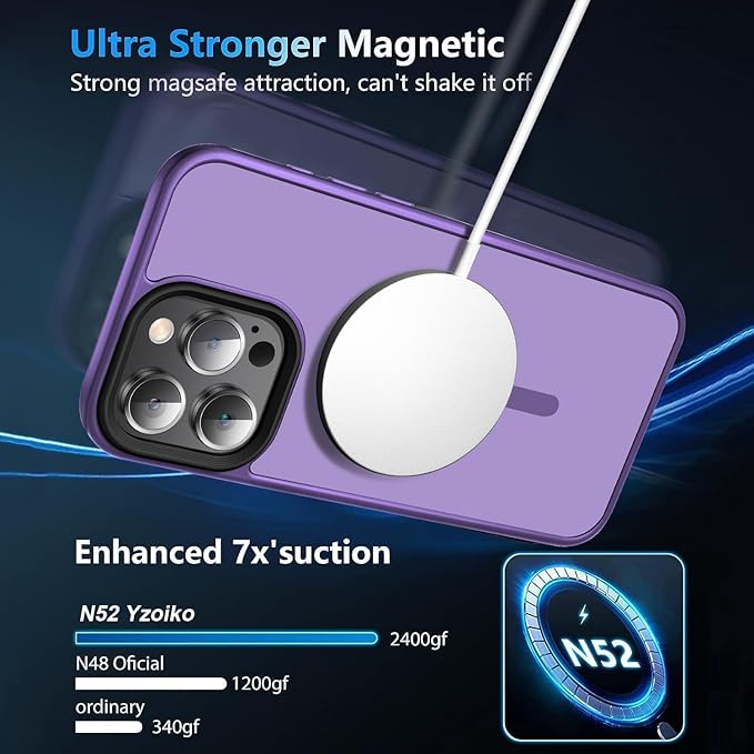 Magnetic Case for iPhone 14 Pro Max Case [10FT-Grade Drop Tested & Compatible with MagSafe] Translucent Anti-Fingerprint Anti Shockproof Protective Shell 6.7 Inch, Deep Purple