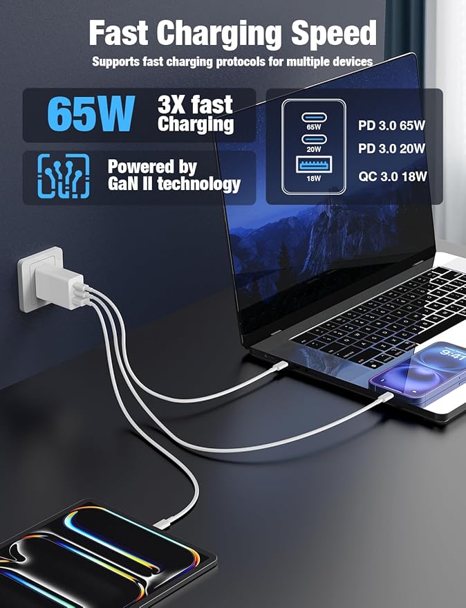 Hzevn 2Pack 65W USB C Wall Charger Block, 3-Port USB C Charging Adapter,Multi Super Fast Charging Power Plug Cube for MacBook Pro/Air,i-Pad Pro,i-Phone 17/16/15, Galaxy S25,and More-White
