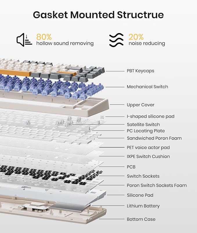 Kisnt KN85 Wireless Mechanical Gaming Keyboard, 75% Layout with RGB Backlit, Custom Hot Swappable, Creamy Sound, Bluetooth/2.4GHz/USB-C Compatible with Windows/Mac/PC(Retro Beige,Linear Switch)