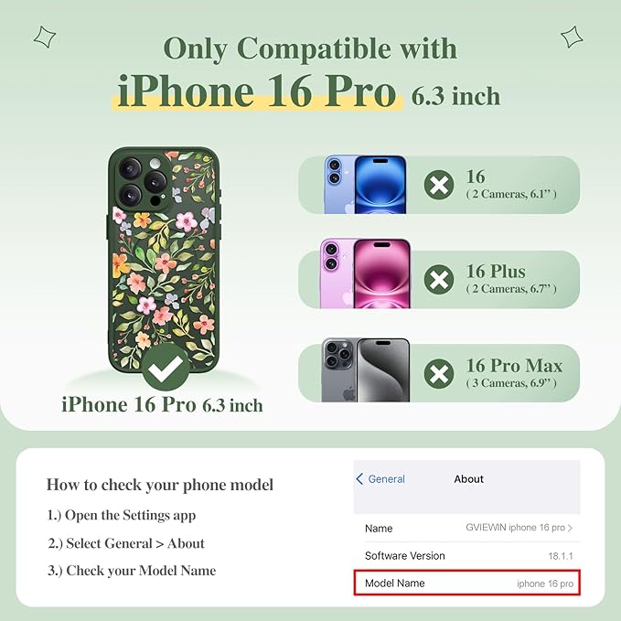 GVIEWIN for iPhone 16 Pro Case Compatible with MagSafe, [Military Grade Protection] [Screen Protector] Full Camera Protection Floral Translucent Women Magnetic Phone Case, Watercolor/Forest Green