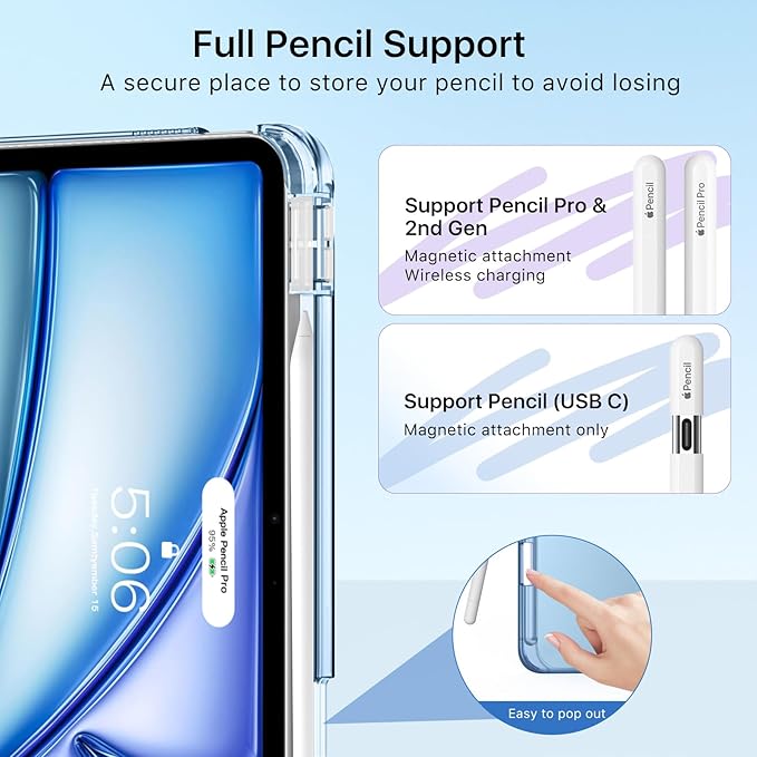 MoKo for iPad Air 11 inch Case (M4/M3/M2) 2026/2025/2024, iPad Air 5th/4th Gen 10.9 inch Case 2022/2020 with Pencil Holder, Slim Light Trifold Cover with Hard PC Translucent Back Shell, Dark Sea Blue