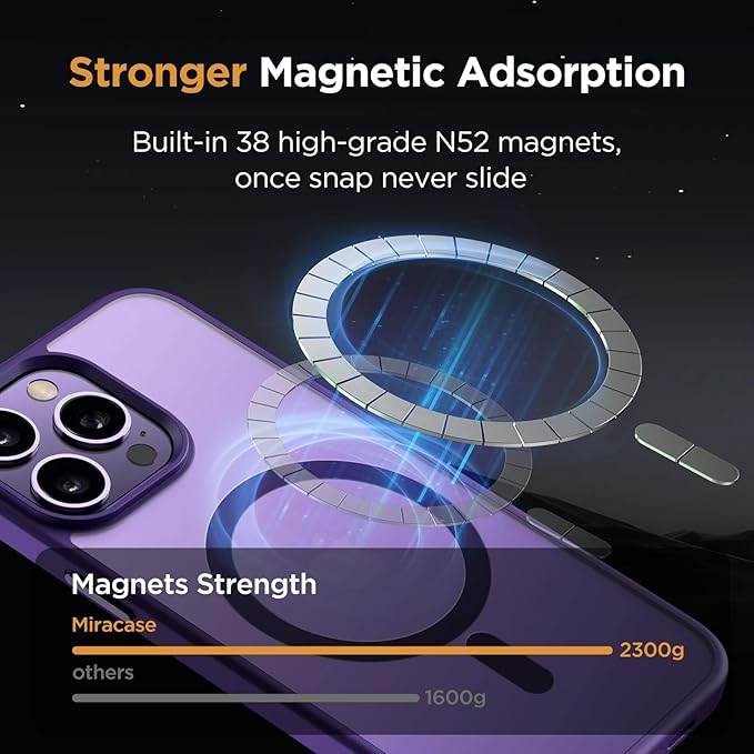 Miracase Magnetic for iPhone 15 Pro Case 6.1 inch (Compatible with MagSafe)（with 2X Screen Protectors） Military-Grade Protection, Anti-Fingerprint Translucent Matte Phone Cover, Dark Purple