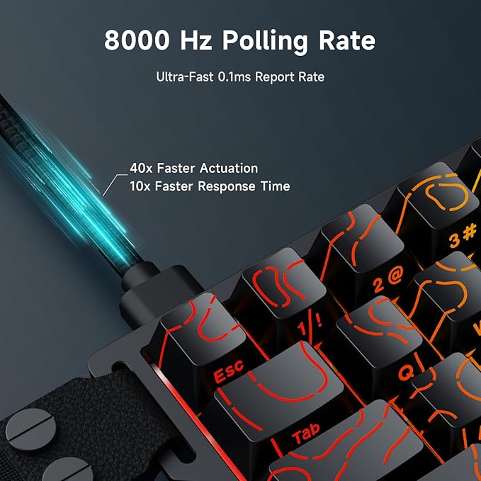 MCHOSE ACE 68 60% Mechanical Gaming Keyboard Wired Rapid Trigger Hall Effect Keyboard Magnetic Switch Adjustable Actuation 8000Hz Polling Rate Custom RGB MAC Laptop(Black Topographic TTC Dragon Lord)