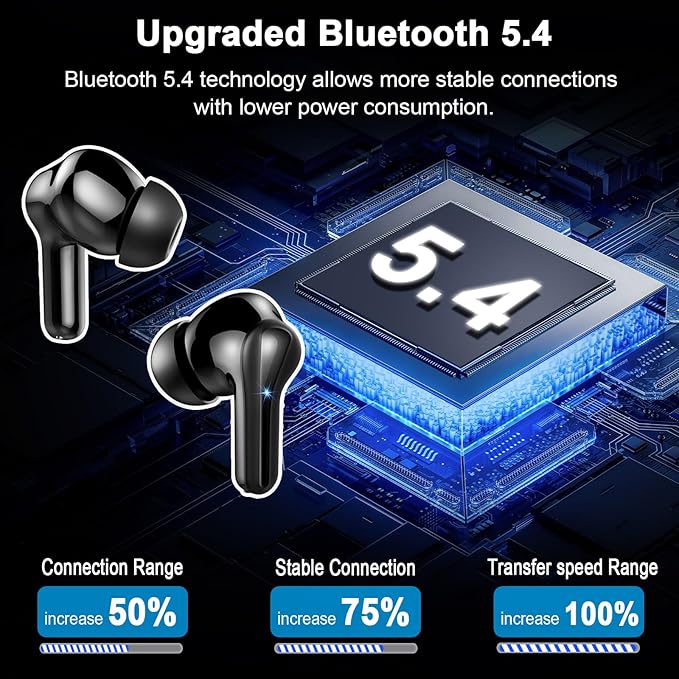 Jxrev 2026 Wireless Earbuds, Bluetooth 5.4 Headphones with ENC Noise Canceling Mics, in-Ear Earphones Deep Bass Stereo, IP7 Waterproof Wireless Headphones for Android iOS