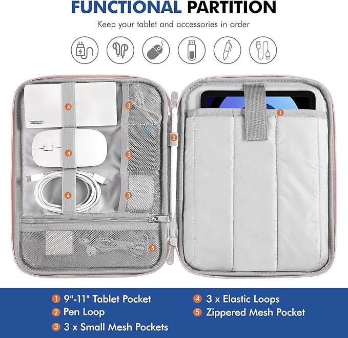 MoKo 9-11 Inch Tablet Sleeve Carrying Case with Handle, Padded Protective Travel Bag for New 11-inch iPad Air 4 2026/Pro M5/ A16, iPad 10th/Air 5/4th 10.9, i-Pad 9/8th 10.2,Tab S9/S8 11, Pink