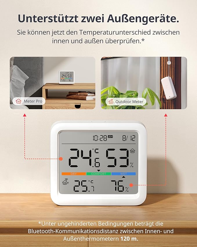 SwitchBot Bluetooth Temperature and Humidity Monitor Meter Pro Bundles with IP65 Outdoor Thermometer