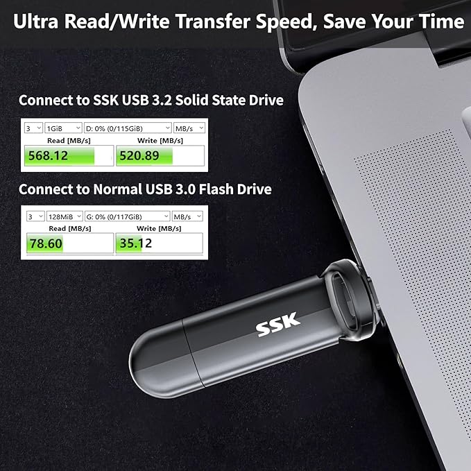 SSK 2TB Dual USB C Flash Drive, 2-in-1 Type C+USB A 3.2 Gen2 External Solid State Thumb Drive,Speed Up to 550MB/s Memory Stick Data Storage for iPhone 15/16/17/Android Phone/Tablet/MacBook/Windows