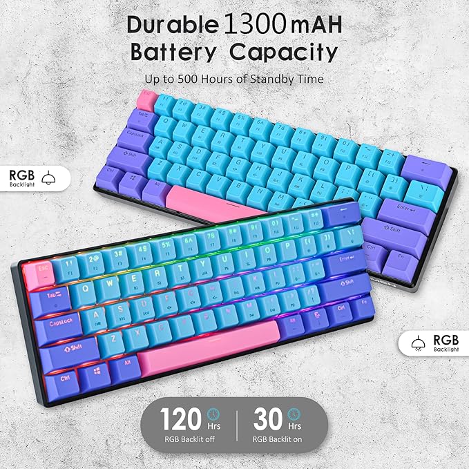 surmen 60% Wireless Gaming Keyboard 60 Percent RGB Backlit Hot-Swappable GT61 Mini Mechanical Keyboard Bluetooth Programmable (Gateron Yellow, Joker)