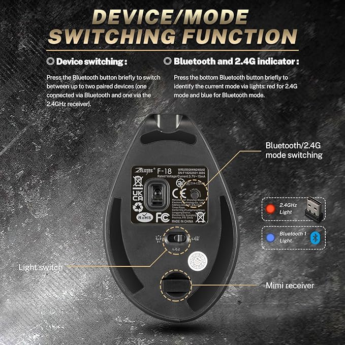 Gaming Mouse with 5 D Rocker, Wireless Vertical Mouse with [24000 DPI] [12 Programmable Buttons], Computer Mouse for Gamer/PC/E-Sports/Laptop (Black)