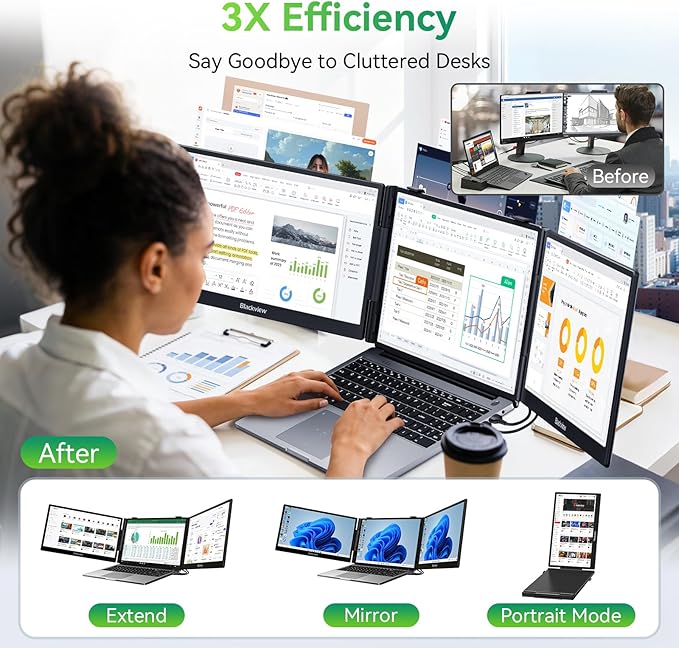 Blackview Laptop Screen Extender, 14" 1080P FHD IPS Triple Portable Monitor, Ultra-Slim Travel Dual Monitor Fit for 13"-17.3" Laptops, USB-C Plug&Play Extended Screen for Windows/Mac/Android/Switch