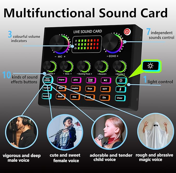 Podcast Equipment Bundle for 2, V8mx Audio Interface with Voice Changer Condenser Microphones for Gamer, All-in-One Audio Mixer Perfect for Live Streaming, Singing, YouTube, Gaming (V8MAX KIT FOR 2)