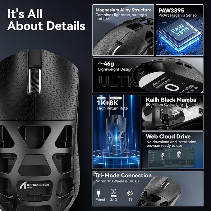 FELICON x Attack Shark R3 Magnesium Alloy Wireless Gaming Mouse, 46g Ultra-Lightweight Skeletal Shell, PAW3395 26K DPI, 8K Polling, Tri-Mode 2.4G/BT/Wired, for PC Mac Laptop - Black & Griptape
