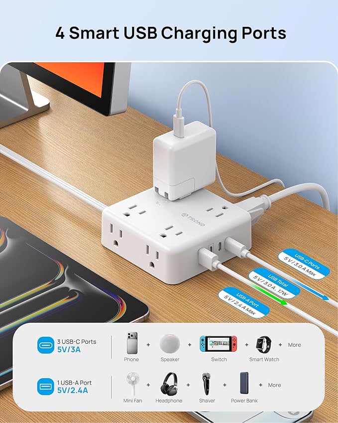 TROND Surge Protector Power Strip, 5FT Flat Plug Extension Cord with 8 Outlets & 4 USB Ports (3 USB C), 1625W, Wall Mount Outlet Extender for Home Office Dorm Room Essentials, White