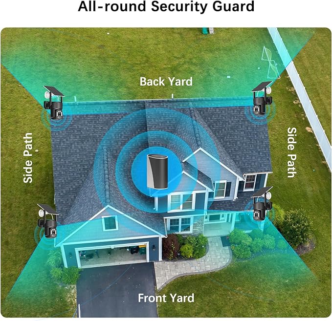 Solar Security Cameras Wireless Outdoor, Solar-Powered, No Subscription,Home Security Cameras with 4MP Color Night Vision, Auto Tracking, Pan & Tilt, Spotlight & Siren, 2.4 & 5G WiFi