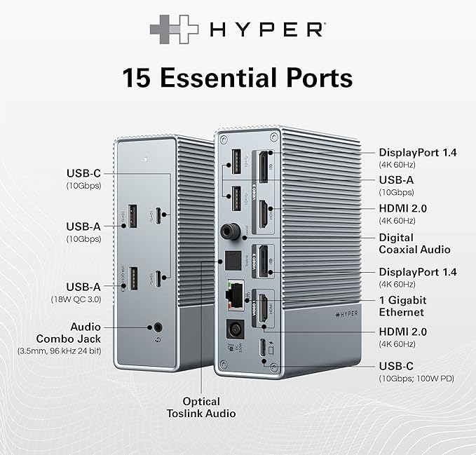 HyperDrive USB-C & Thunderbolt 4 GEN2 15-in-1 Docking Station for MacBook, iPad, PC - HDMI or DP, Up to 3 Extended Displays, High-Speed USB Data Transfer