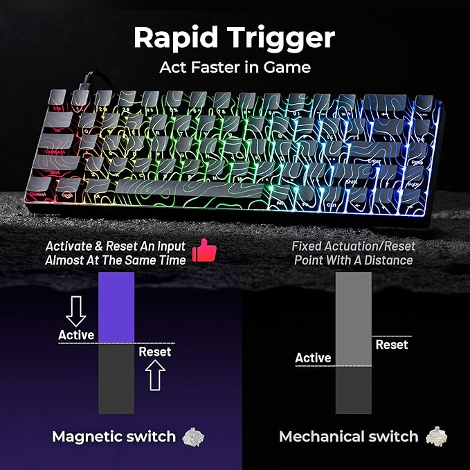 XVX HE68 Max Rapid Trigger Keyboard 60% Percent,Hall Effect Keyboard with Gateron Magnetic Jade Max Switch,CNC Aluminum Frame Custom Mechanical Key Board for PC/Laptop/Xbox/PS4/PS5, Black Phantom