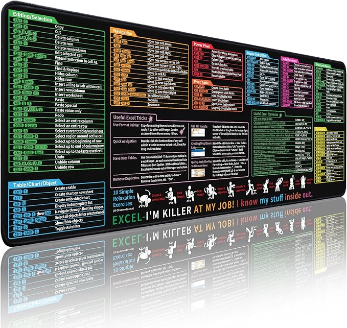 Excel Cheat Sheet Desk Pad - Large Mouse Pad - Excel Cheat Sheet Desk Mat, Non-Slip Base Mousepad Suitable for Office, Computer Games, Desk Mat and More (47.2" x 23.6")