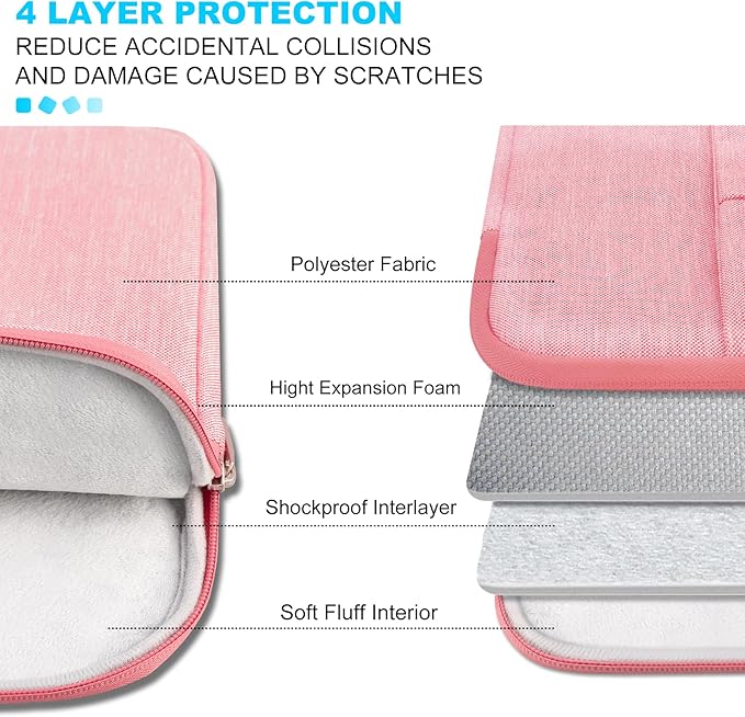Lacdo Laptop Sleeve for Women, 14 Inch Laptop Sleeve Case for HP Lenovo Dell ASUS Acer Chromebook 14 / HP Stream 14 / Dell Inspiron 14 / Lenovo IdeaPad 14 / Acer Spin 3 / ZenBook 14 Computer Bag,Peach