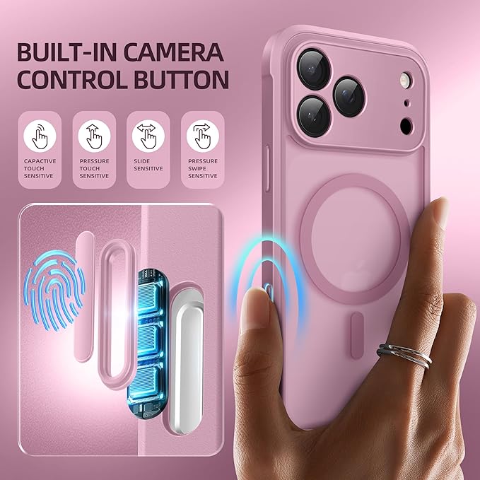 BERFY for iPhone 17 Pro Max Case, Compatible with MagSafe, Built-in Privacy Screen Protector, Camera Protection, Shockproof Full Body Phone Case 6.9", Translucent Palevioletred