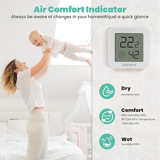 2PC Bluetooth Thermometer Hygrometer, Indoor Temperature Humidity Sensor with Electronic Ink Display, App Notification Alert, Free Data Storage Export, Digital Remote Monitor for Bedroom