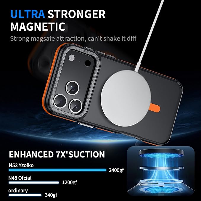 for iPhone 17 Pro Max case with Camera Lens Protector[10Ft Military-Grade Protection] Compatible with fit MagSafe Shockproof Slim Thin Cover case for iPhone 17 Pro Max 6.9 inch, Orange Bumper