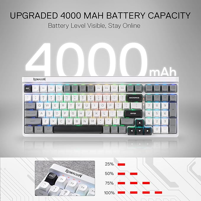 Redragon K656 PRO 3-Mode Wireless RGB Gaming Keyboard, 100 Keys Mechanical Keyboard w/Hot-Swappable Socket, 3 Noise Dampening Layers, PBT Round Keycaps & Custom Linear Switch, Moondust Gray