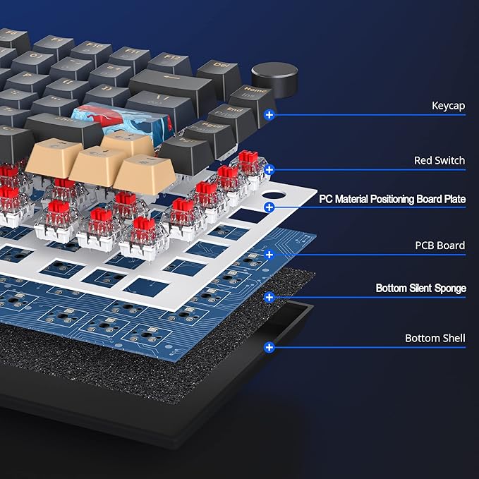 BlueSamurai 75% Wired Mechanical Gaming Keyboard - Hot Swappable, Red Switch, RGB Backlit 82 Keys TKL Mechanical Keyboard with Volume Control Knob